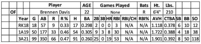 Screen Shot 2022-02-09 at 6.19.28 AM